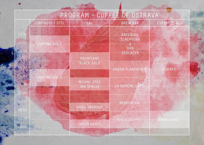 coffee-of-ostrava-11-10-2014-2