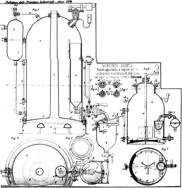 Historie a vývoj espresso strojů.